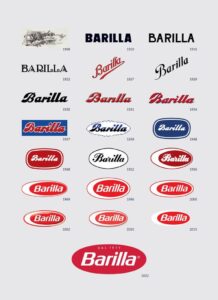 Marchio Barilla; evoluzione nel tempo; marketing;