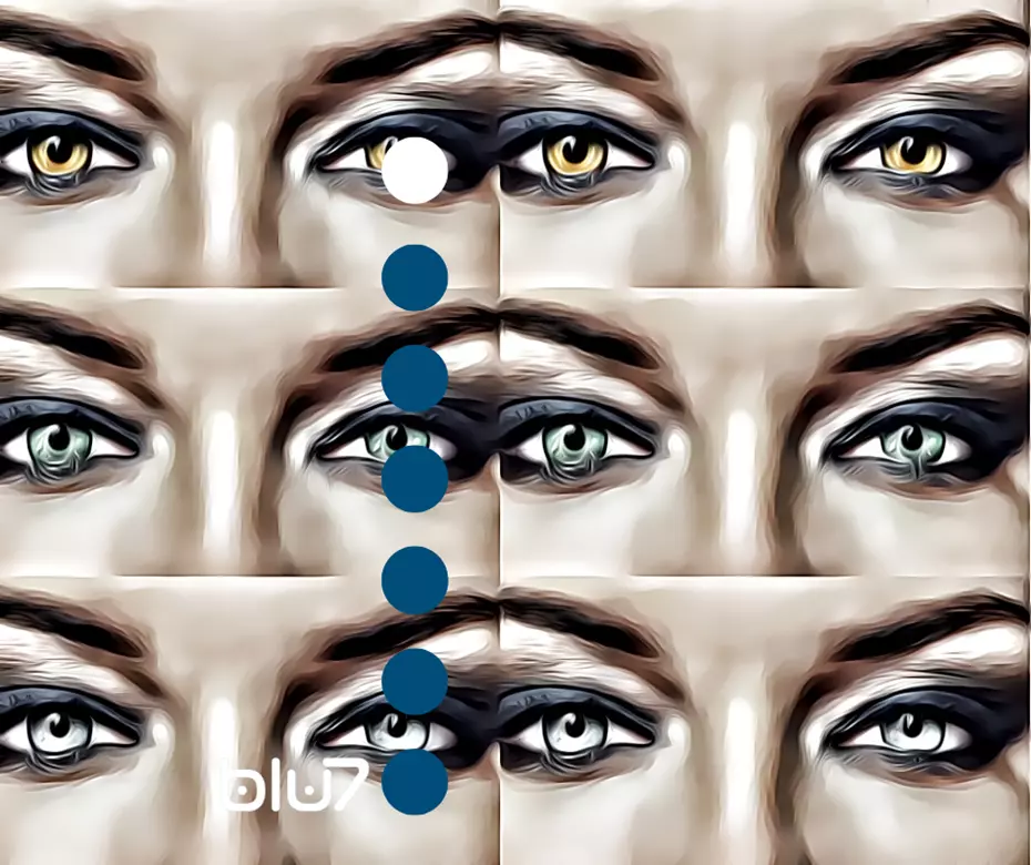 12 luglio; Occhi Diversi;