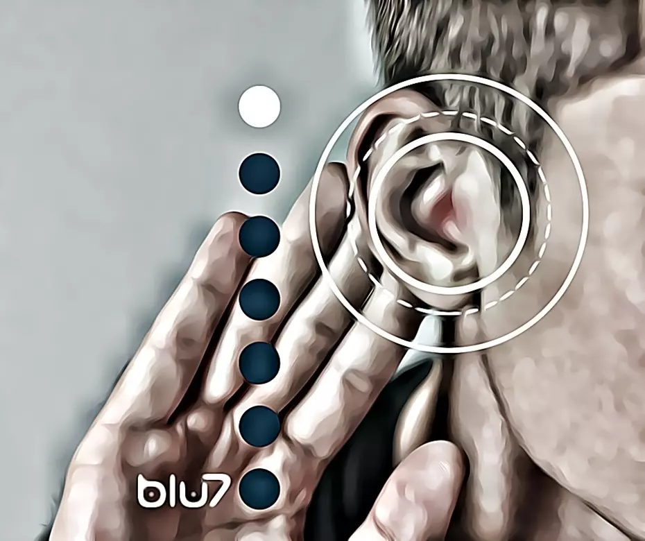 Giornata Mondiale Orecchio;