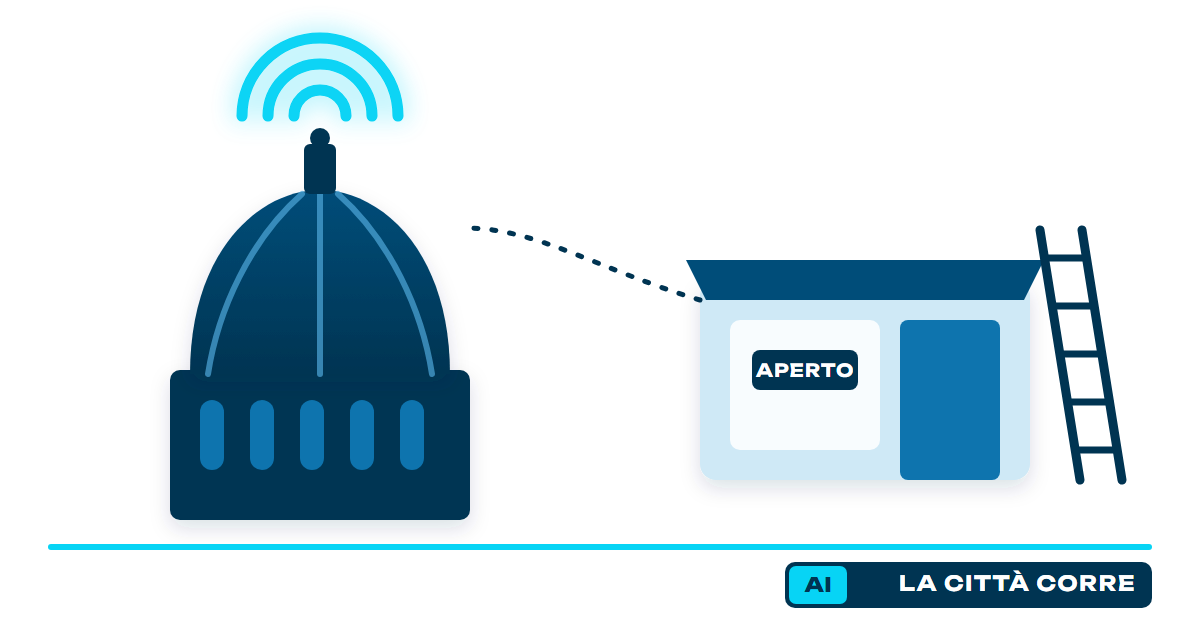 cupola stilizzata di Firenze; segnale wireless azzurro; vetrina di negozio con cartello Aperto; scala appoggiata