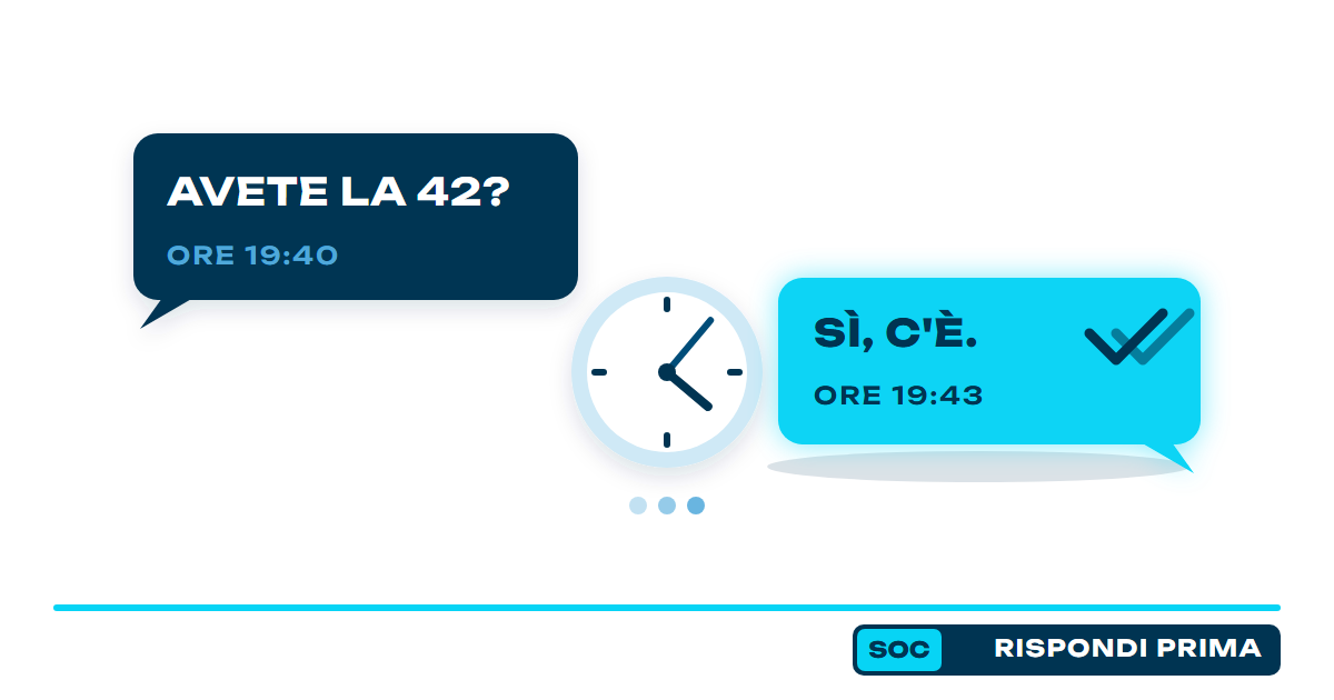 bolla di chat con la domanda di un cliente alle 19:40; orologio; bolla azzurra con la risposta alle 19:43; doppia spunta